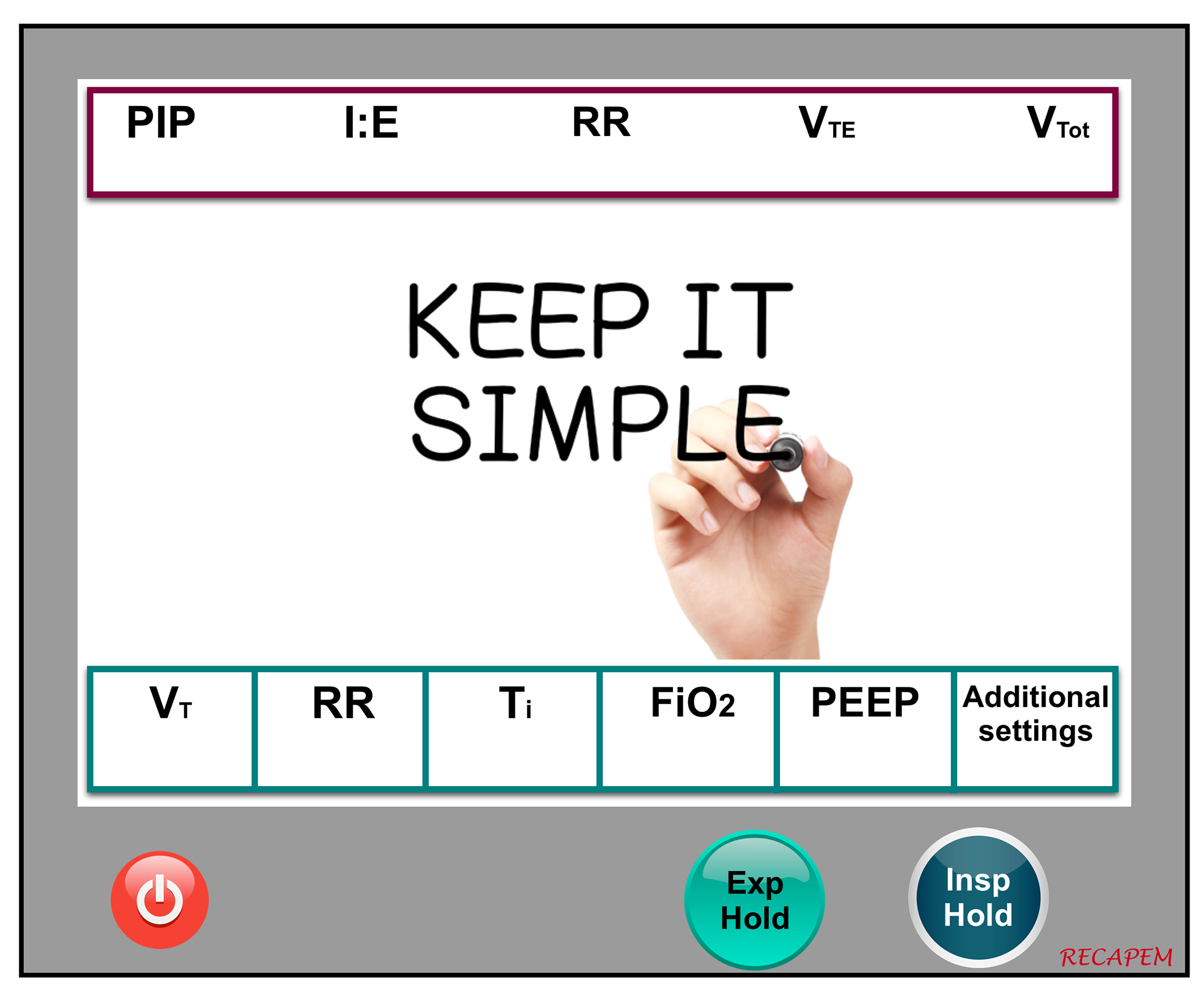 Waveform capnography in the intubated patient - EMCrit Project